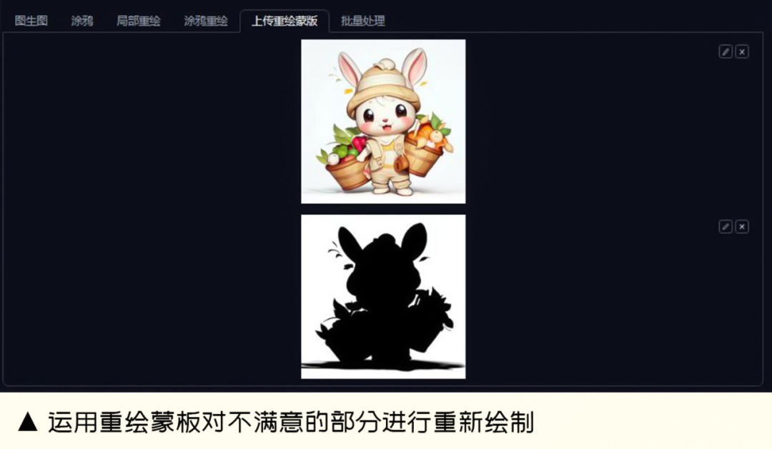 -3 AIGC应用实战!玩转Stable Diffusion必知的3大绝技