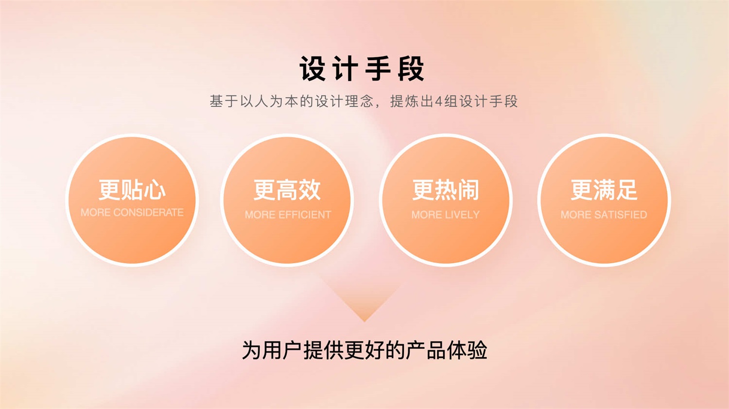 大厂实战案例!百度小说如何一步步打造人文感设计?-14 大厂实战案例!百度小说如何一步步打造人文感设计?