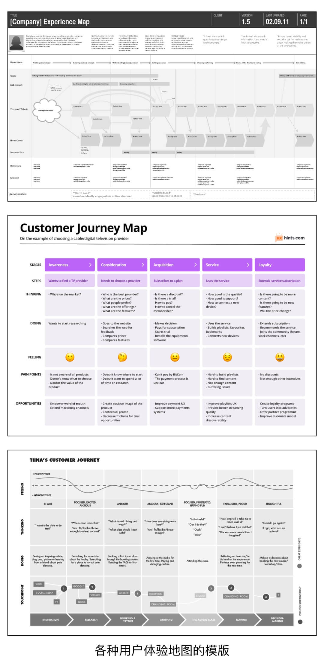 3个方法，帮你把用户体验地图做好！