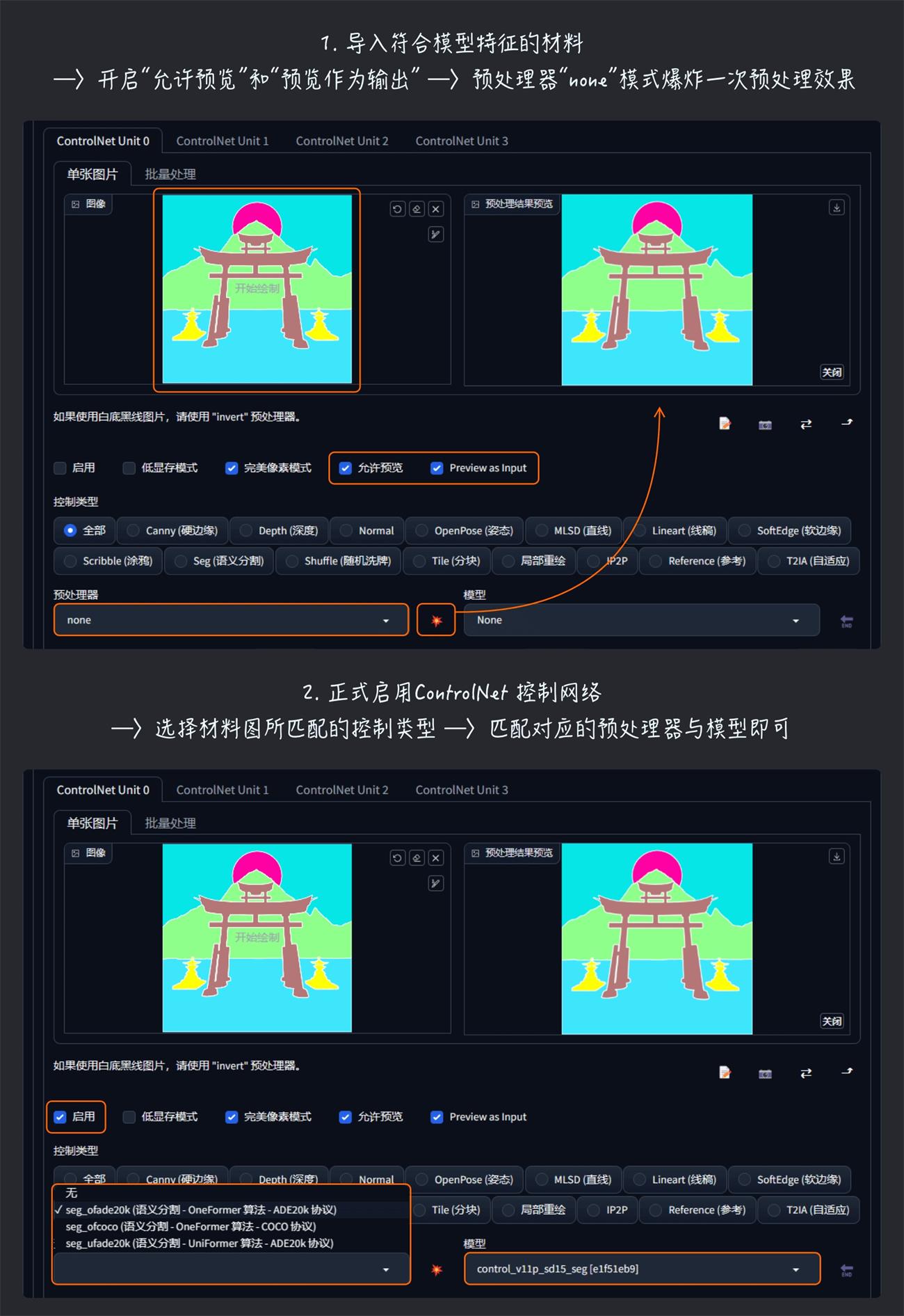 7000字干货！教你如何高效掌握Stable Diffusion的正确用法？