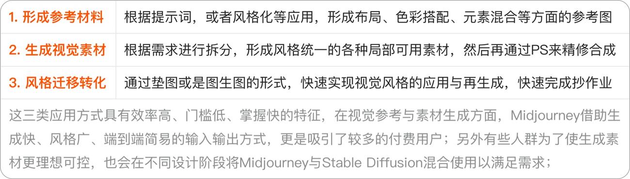 7000字干货！教你如何高效掌握Stable Diffusion的正确用法？