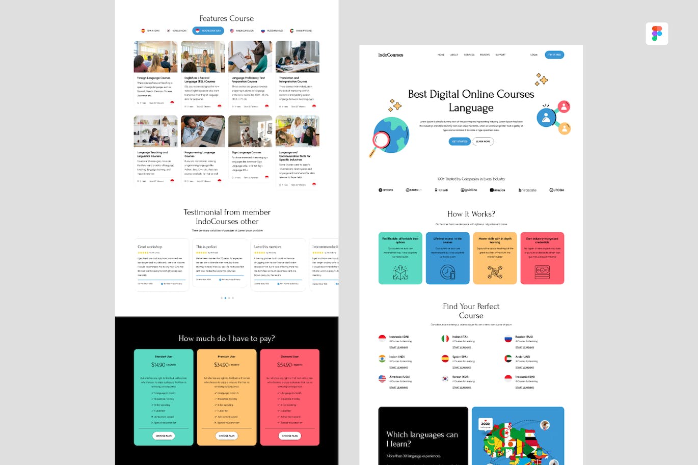 语言课程图形网页模板素材（Figma）