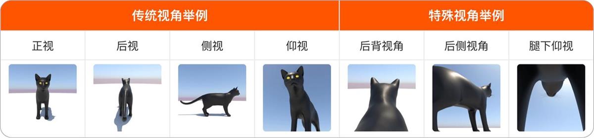 7000字干货！教你如何高效掌握Stable Diffusion的正确用法？