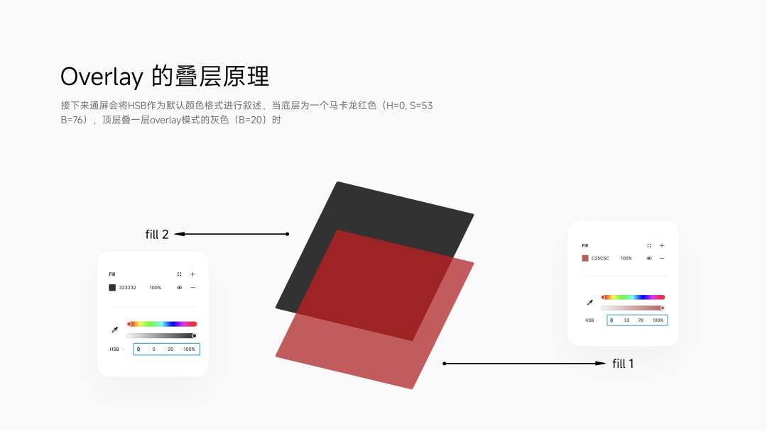 世界顶级团队怎样做毛玻璃设计?大神总结了8个章节!-25 世界顶级团队怎样做毛玻璃设计?大神总结了8个章节!