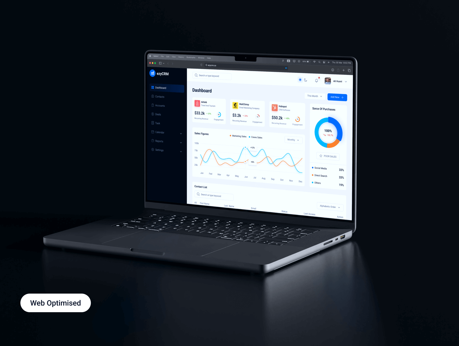 50个高质量SaaS后台管理CRM系统UI界面素材包