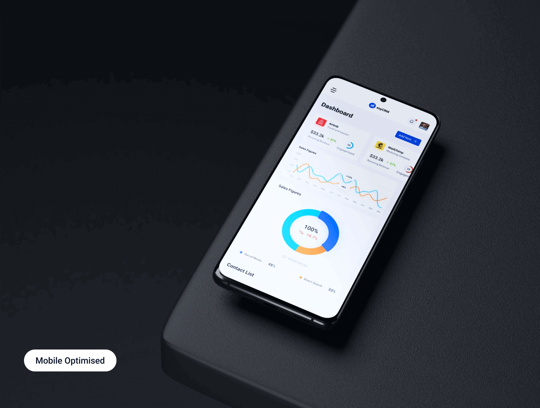 50个高质量SaaS后台管理CRM系统UI界面素材包