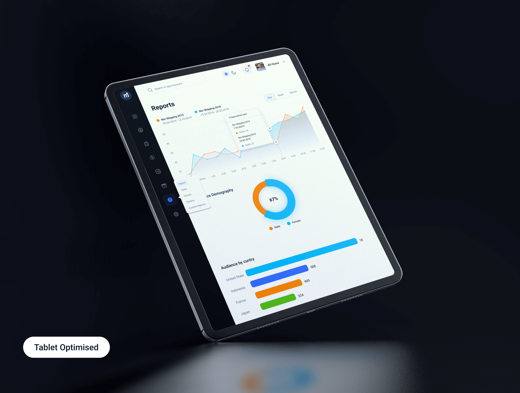 50个高质量SaaS后台管理CRM系统UI界面素材包