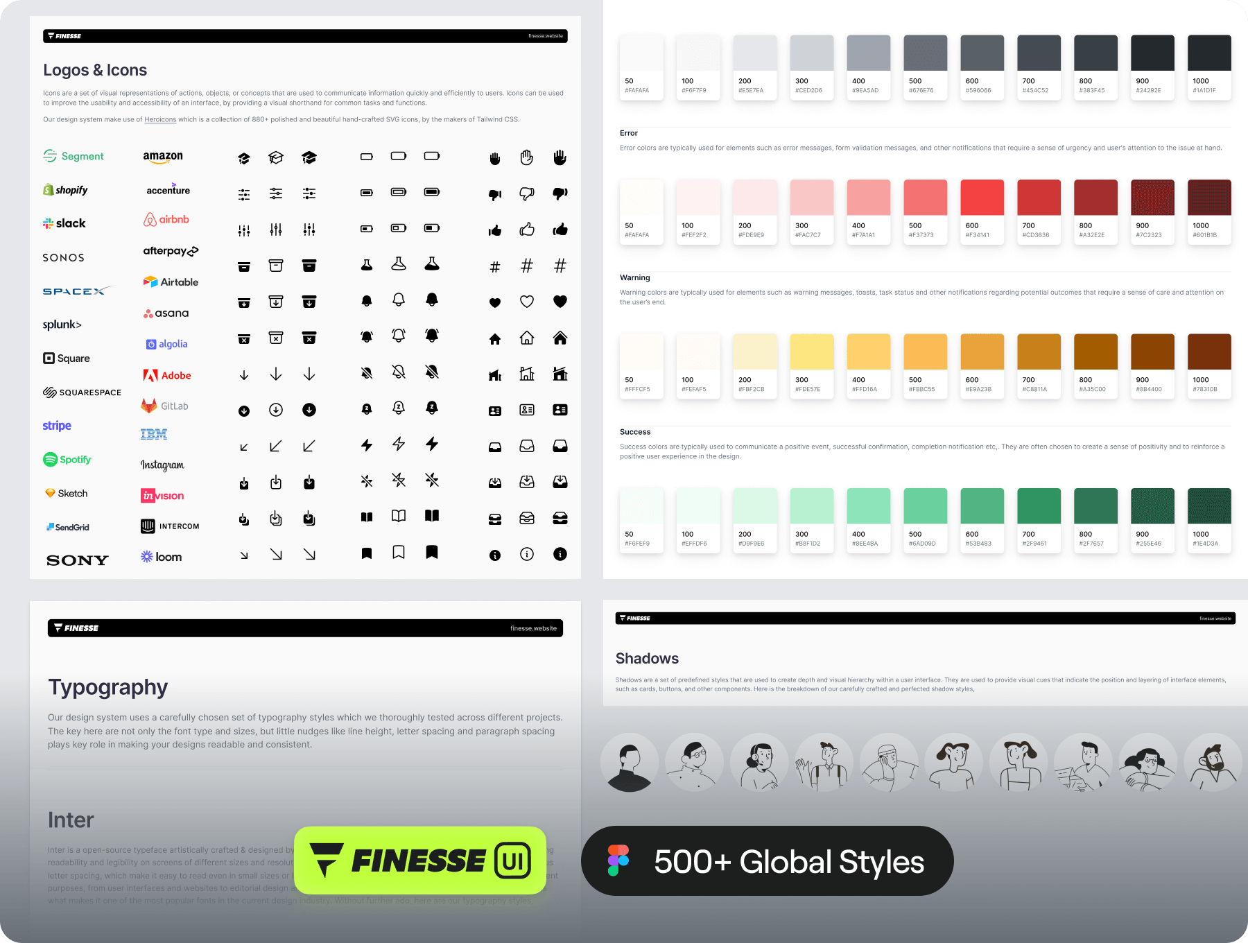 4000多个Figma格式UI设计组件包和设计系统