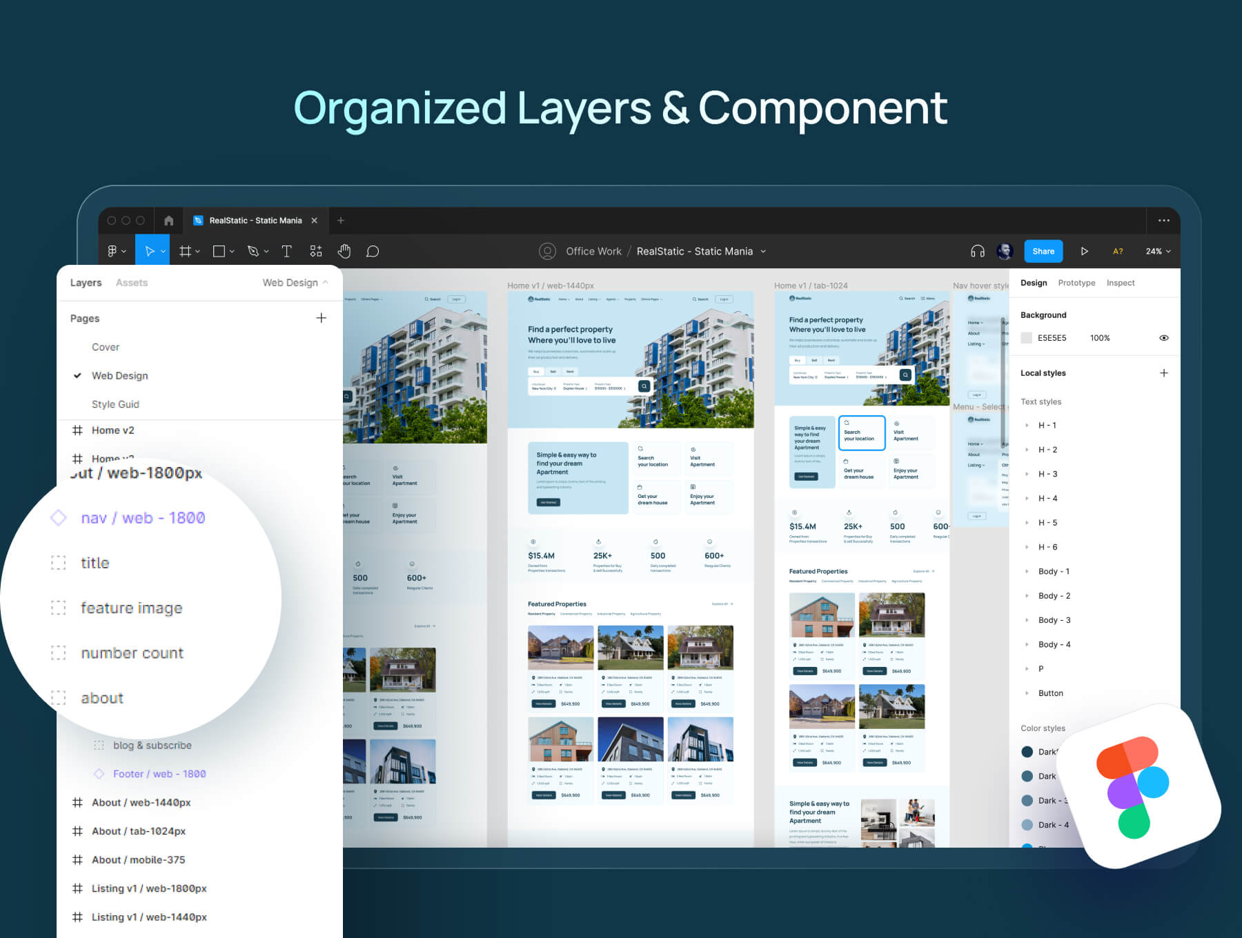 包括前端代码的绿色地产主题网页设计模板素材包（Figma）