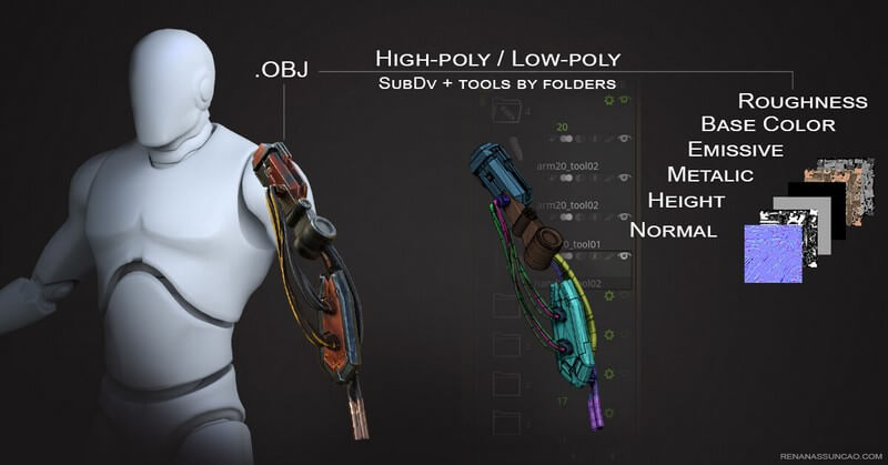 一套设计精致的机械手臂3D模型素材包