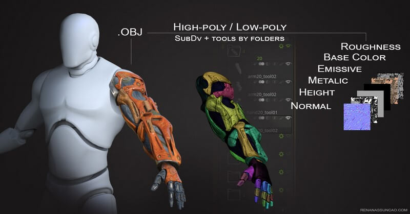 一套设计精致的机械手臂3D模型素材包