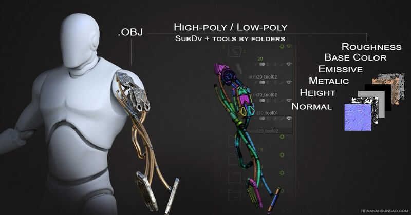 一套设计精致的机械手臂3D模型素材包