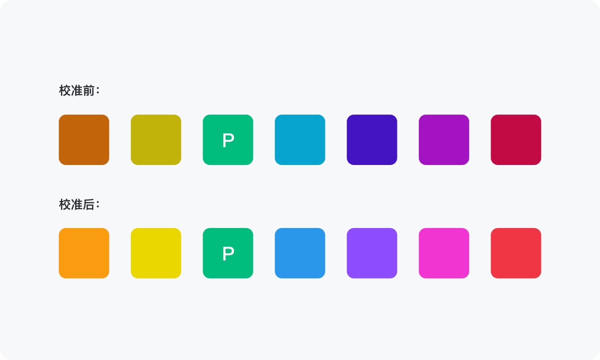 超实用的产品配色指南三部曲:我的配色实践-5 超实用的产品配色指南三部曲:我的配色实践