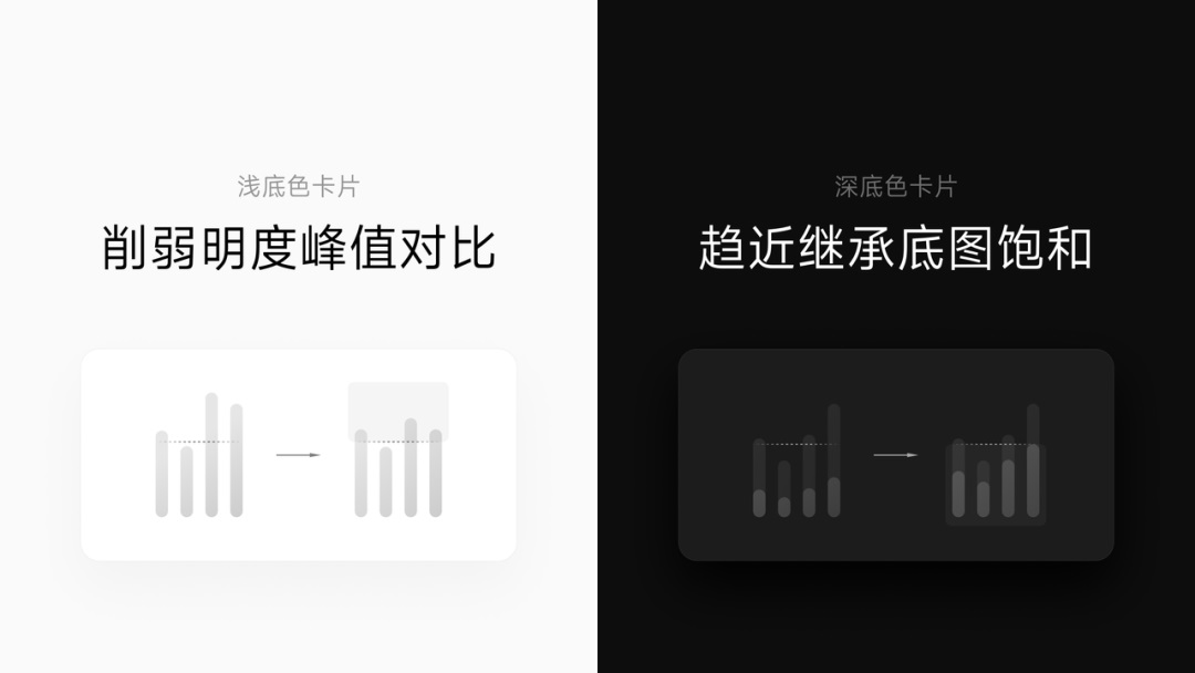 世界顶级团队怎样做毛玻璃设计?大神总结了8个章节!-28 世界顶级团队怎样做毛玻璃设计?大神总结了8个章节!