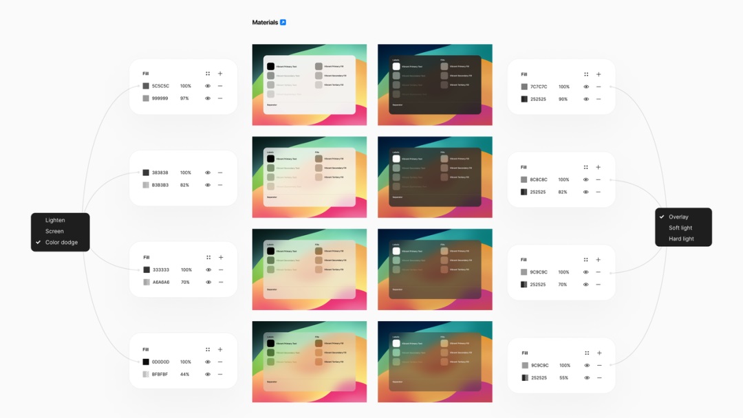 世界顶级团队怎样做毛玻璃设计?大神总结了8个章节!-10 世界顶级团队怎样做毛玻璃设计?大神总结了8个章节!