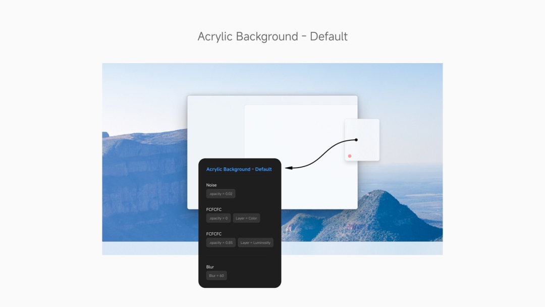 世界顶级团队怎样做毛玻璃设计?大神总结了8个章节!-41 世界顶级团队怎样做毛玻璃设计?大神总结了8个章节!