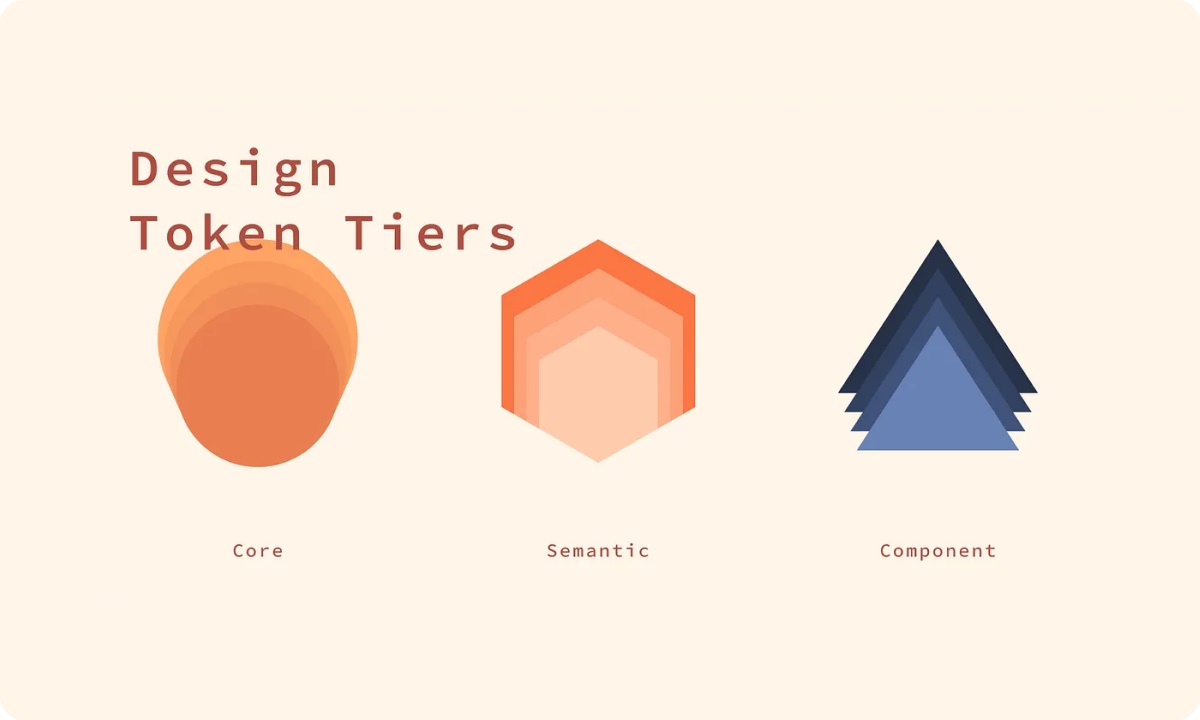 超实用的产品配色指南三部曲:我的配色实践-8 超实用的产品配色指南三部曲:我的配色实践