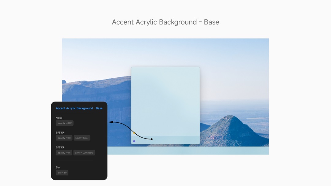 世界顶级团队怎样做毛玻璃设计?大神总结了8个章节!-45 世界顶级团队怎样做毛玻璃设计?大神总结了8个章节!