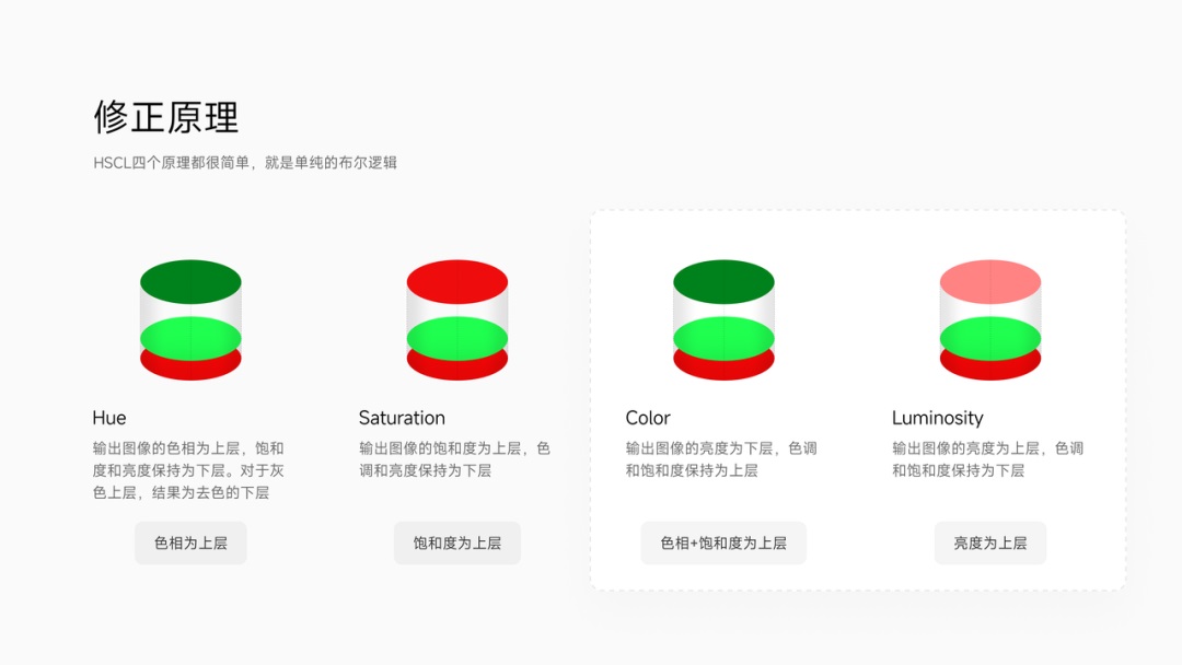 世界顶级团队怎样做毛玻璃设计?大神总结了8个章节!-33 世界顶级团队怎样做毛玻璃设计?大神总结了8个章节!