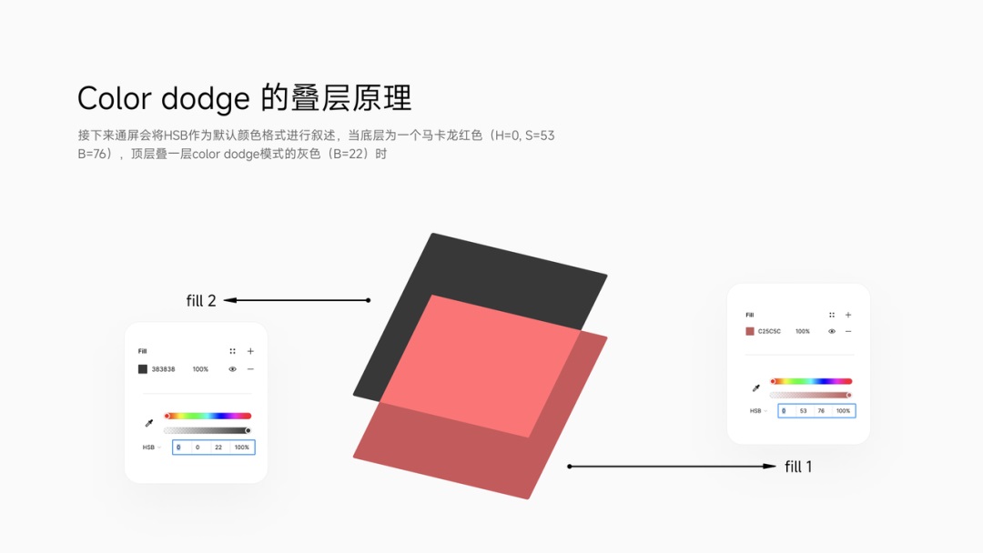 世界顶级团队怎样做毛玻璃设计?大神总结了8个章节!-20 世界顶级团队怎样做毛玻璃设计?大神总结了8个章节!