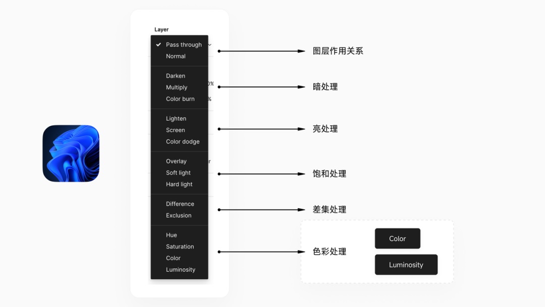 世界顶级团队怎样做毛玻璃设计?大神总结了8个章节!-32 世界顶级团队怎样做毛玻璃设计?大神总结了8个章节!