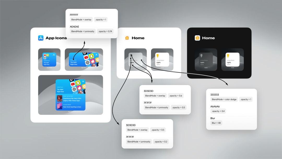 世界顶级团队怎样做毛玻璃设计?大神总结了8个章节!-59 世界顶级团队怎样做毛玻璃设计?大神总结了8个章节!