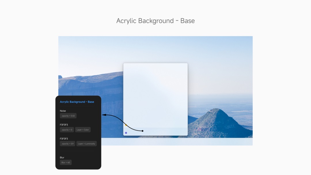 世界顶级团队怎样做毛玻璃设计?大神总结了8个章节!-43 世界顶级团队怎样做毛玻璃设计?大神总结了8个章节!