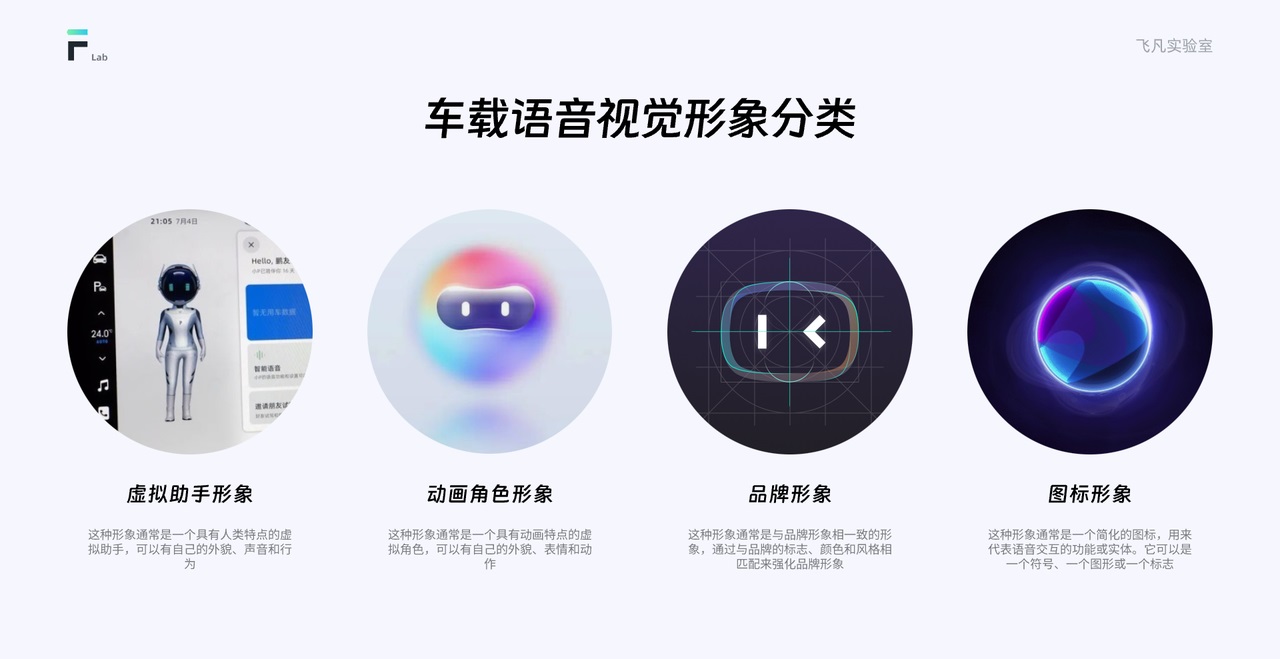 万字干货!车载界面的语音交互设计指南-11 万字干货!车载界面的语音交互设计指南