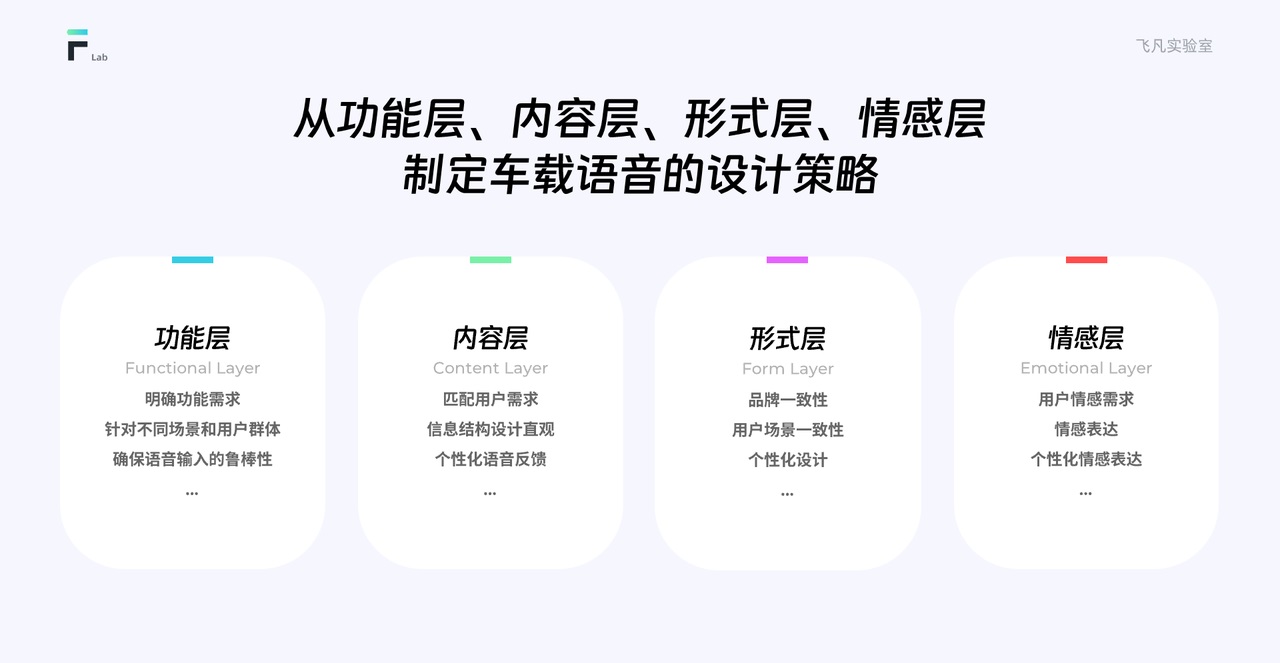万字干货!车载界面的语音交互设计指南-7 万字干货!车载界面的语音交互设计指南