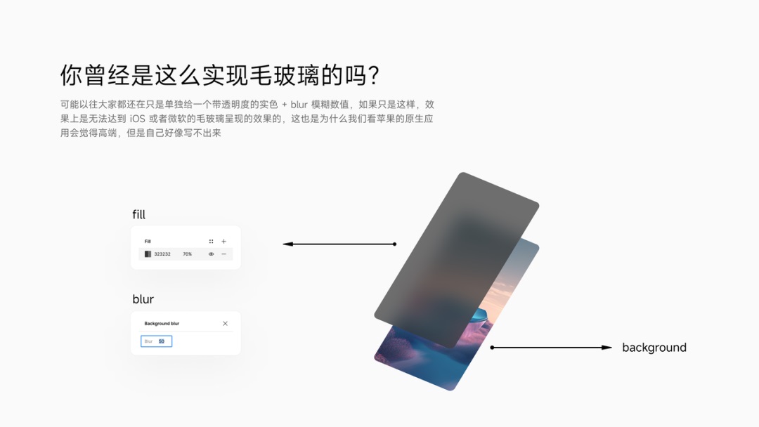 世界顶级团队怎样做毛玻璃设计?大神总结了8个章节!-1 世界顶级团队怎样做毛玻璃设计?大神总结了8个章节!