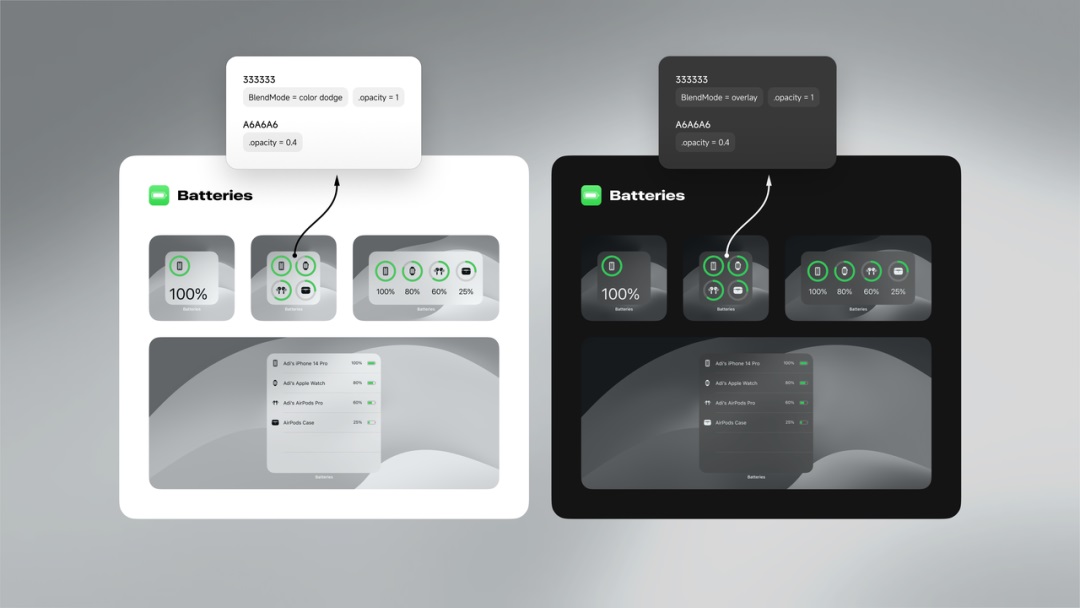 世界顶级团队怎样做毛玻璃设计?大神总结了8个章节!-58 世界顶级团队怎样做毛玻璃设计?大神总结了8个章节!
