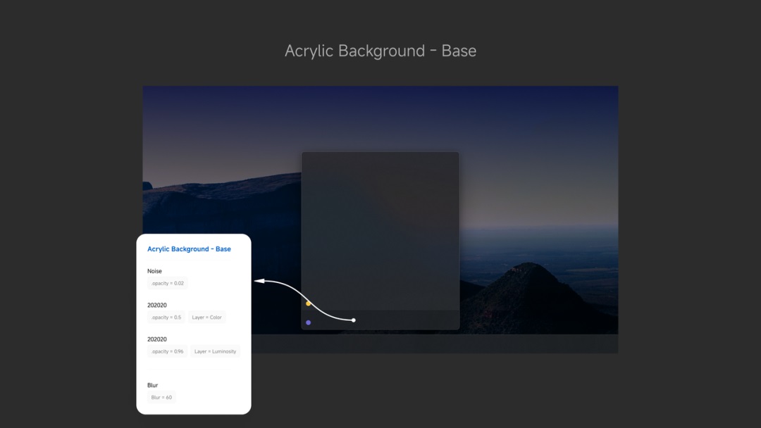 世界顶级团队怎样做毛玻璃设计?大神总结了8个章节!-44 世界顶级团队怎样做毛玻璃设计?大神总结了8个章节!