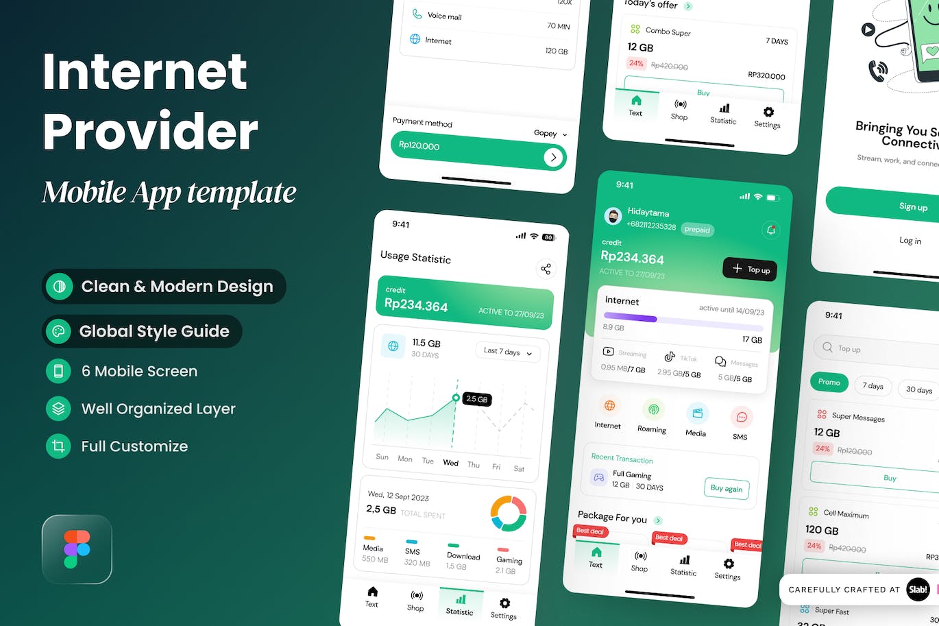 绿色互联网提供商流量计算移动APP UI界面素材包（Figma）