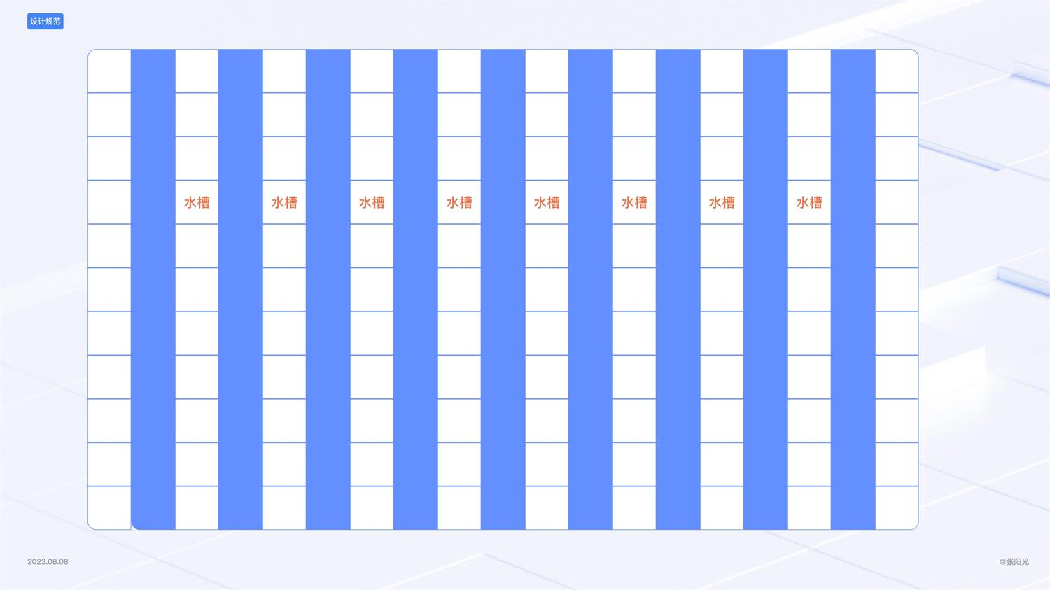 B端基础科普!4个章节帮你掌握栅格系统与设计尺寸-5 B端基础科普!4个章节帮你掌握栅格系统与设计尺寸