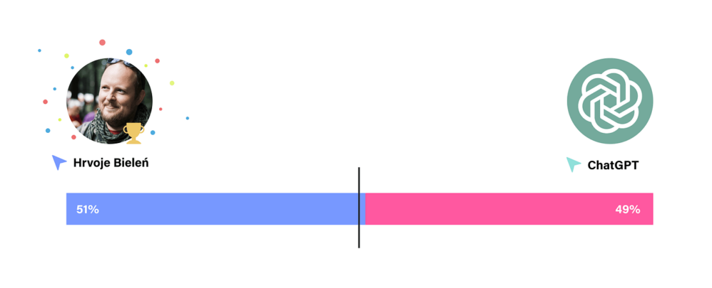 AI vs 设计师:谁更擅长搭配字体?(超过 200 名设计师参与了盲测投票——结果出乎你的意料)-11 AI vs 设计师:谁更擅长搭配字体?(超过 200 名设计师参与了盲测投票——结果出乎你的意料)