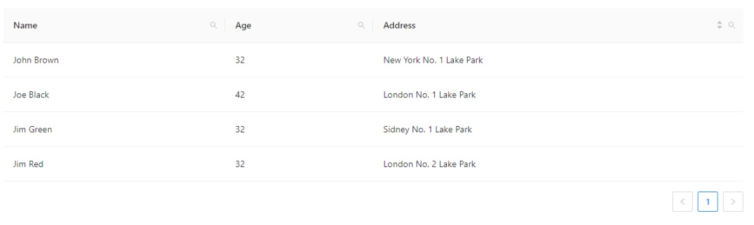 -6 超多案例!B端系统的表格类型全面总结