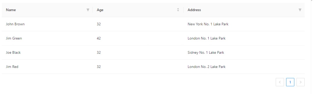 -5 超多案例!B端系统的表格类型全面总结