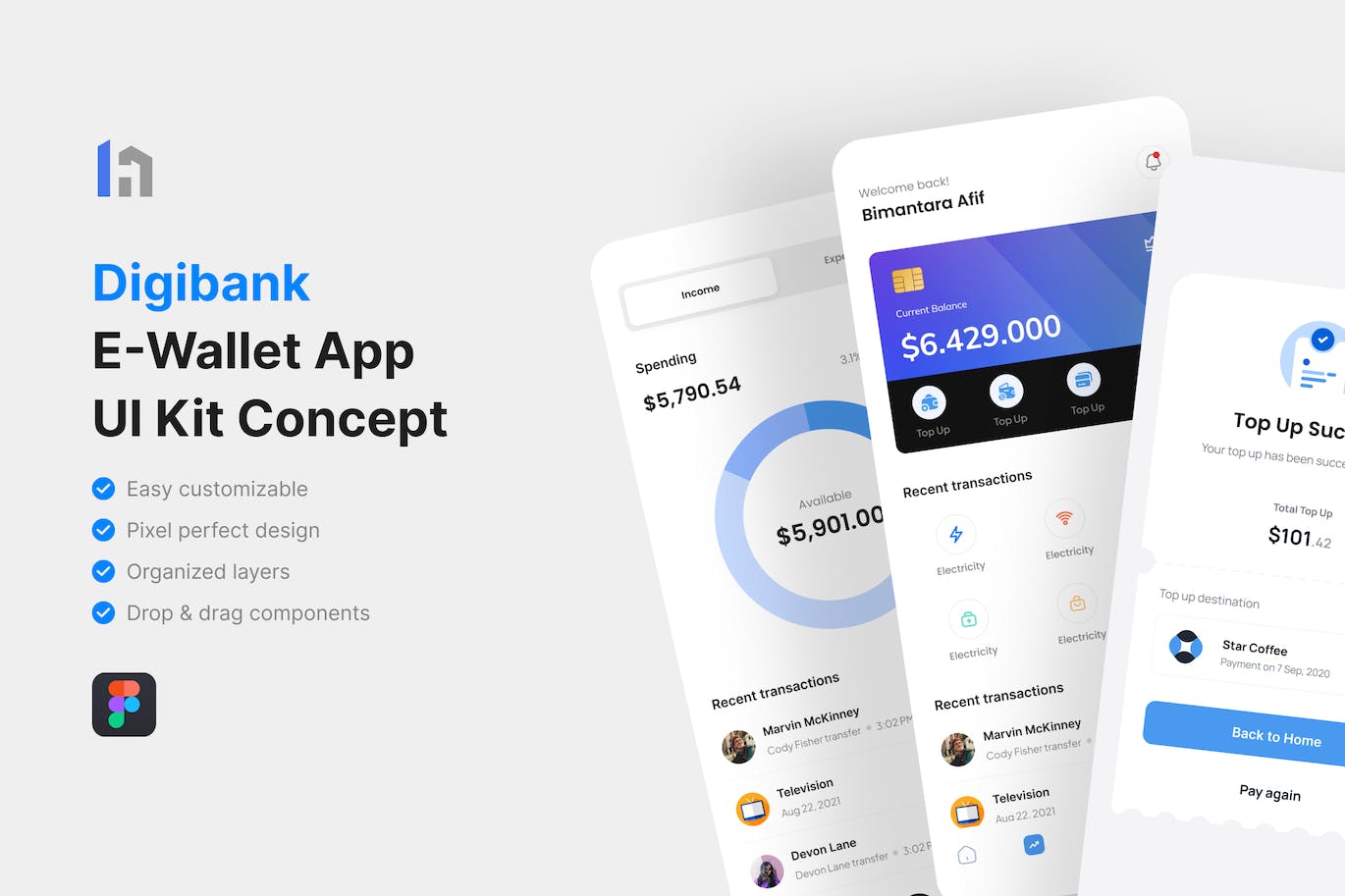 蓝色电子钱包APP UI界面素材包（Figma）