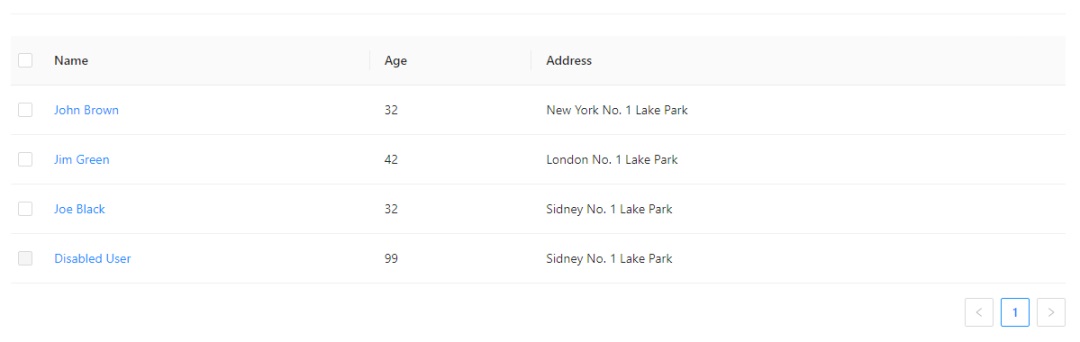 -4 超多案例!B端系统的表格类型全面总结