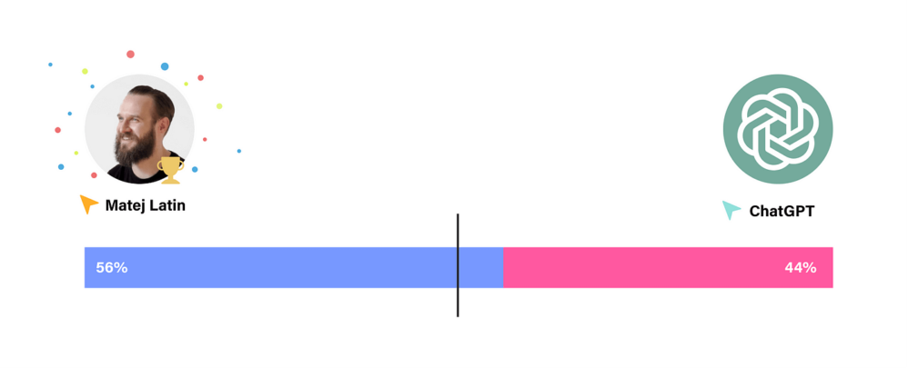 AI vs 设计师:谁更擅长搭配字体?(超过 200 名设计师参与了盲测投票——结果出乎你的意料)-15 AI vs 设计师:谁更擅长搭配字体?(超过 200 名设计师参与了盲测投票——结果出乎你的意料)