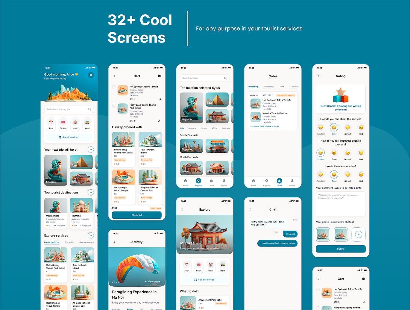 绿色旅游服务应用App UI Kit（Figma）