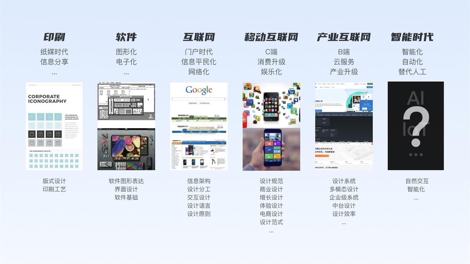 从宏观视角,看看AIGC对设计行业的影响与启发-26 从宏观视角,看看AIGC对设计行业的影响与启发