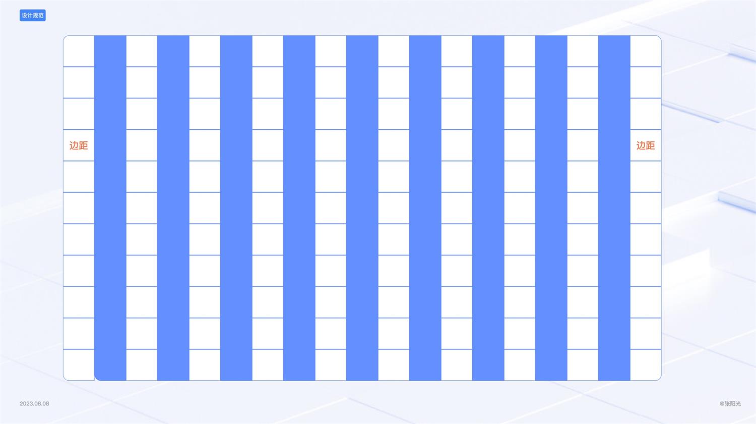 B端基础科普!4个章节帮你掌握栅格系统与设计尺寸-6 B端基础科普!4个章节帮你掌握栅格系统与设计尺寸