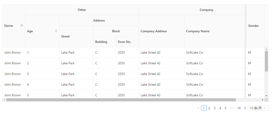 -10 超多案例!B端系统的表格类型全面总结
