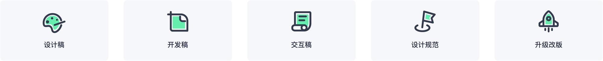 大厂出品!如何基于Figma 做好团队设计文件的整理?-2 大厂出品!如何基于Figma 做好团队设计文件的整理?