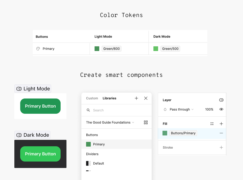 如何使用Figma的新变量来构建我的设计系统
