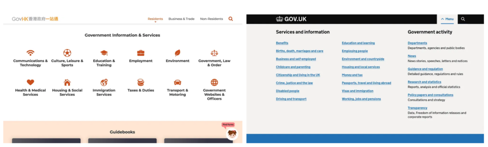 风险承受能力：为什么一些国家更喜欢更复杂的用户界面（各国亚马逊网站的不确定性规避分析）