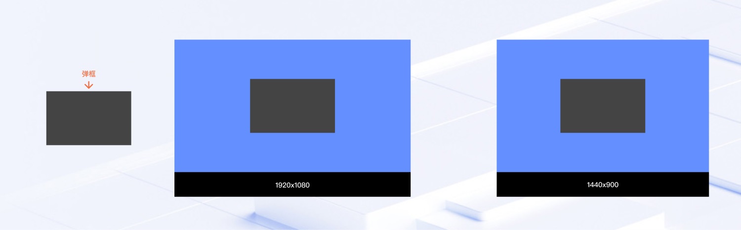 B端基础科普!4个章节帮你掌握栅格系统与设计尺寸-9 B端基础科普!4个章节帮你掌握栅格系统与设计尺寸