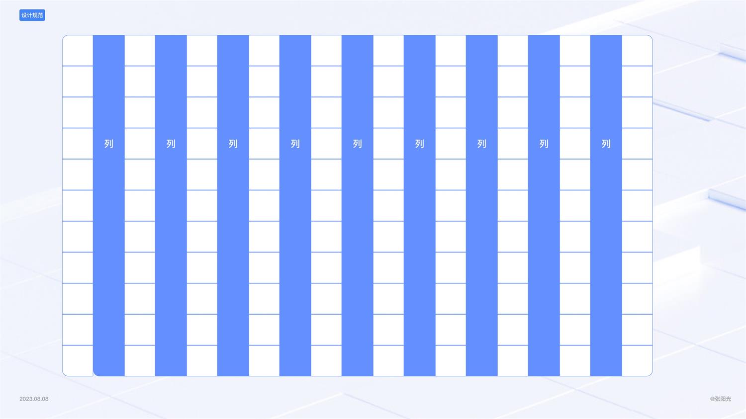 B端基础科普!4个章节帮你掌握栅格系统与设计尺寸-4 B端基础科普!4个章节帮你掌握栅格系统与设计尺寸