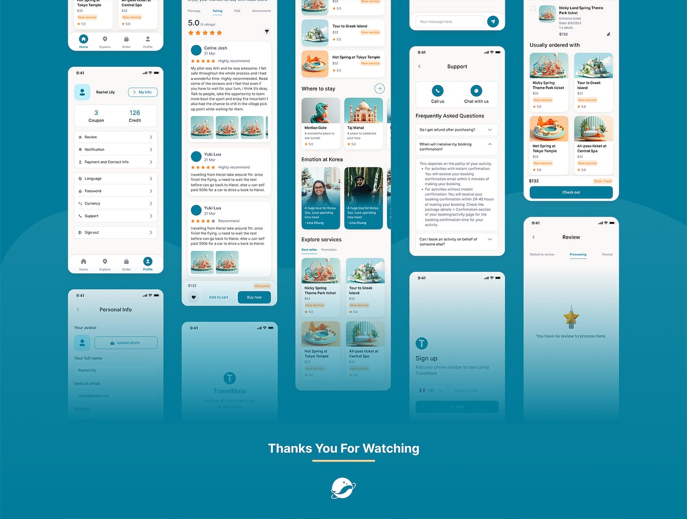 绿色旅游服务应用App UI Kit（Figma）
